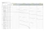 do construction schedule, gantt chart, CPM in ms excel and ms project